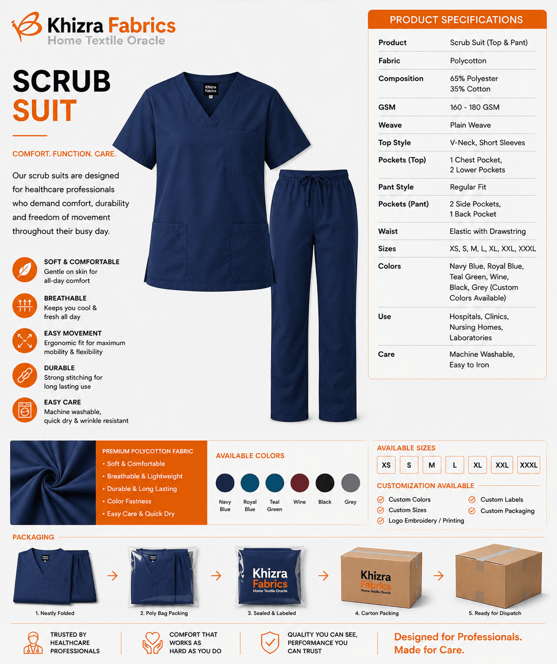 Uniforms & Workwear